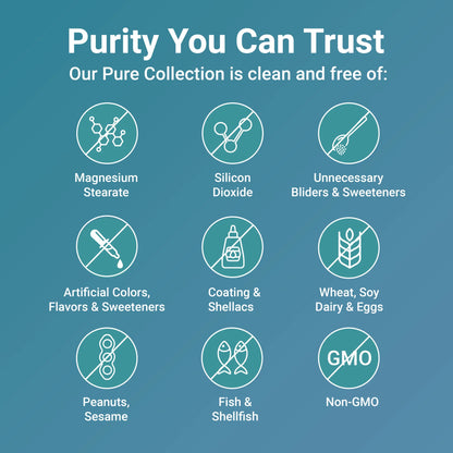 RootRevive Curcumin Complex | Max Strength 1000mg